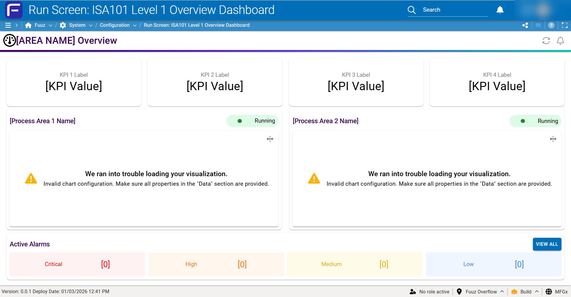 ISA Level 1 Real Time Dashboard